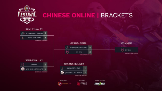 律师要求公开王者荣耀匹配算法引发关注