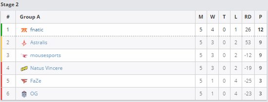 腾讯新游戏即将上线引发6000万玩家预约热潮