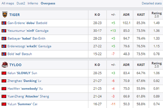 PUBG国家杯2025赛事正式宣布