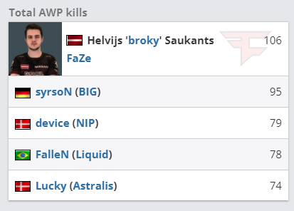 PC市场争夺战谁将胜出