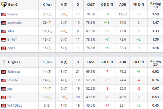 米哈游进军MOBA市场的战略分析