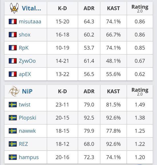 王者荣耀全新皮肤免费领取攻略