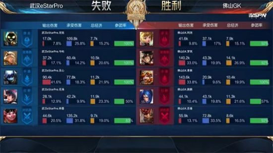 PUBG MOBILE WOW与PDP平台携手推动创作者社区发展